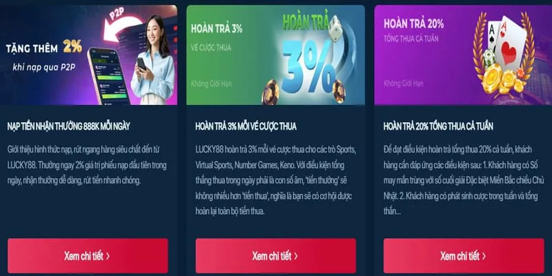 Tổng quan các chương trình khuyến mãi 55cc